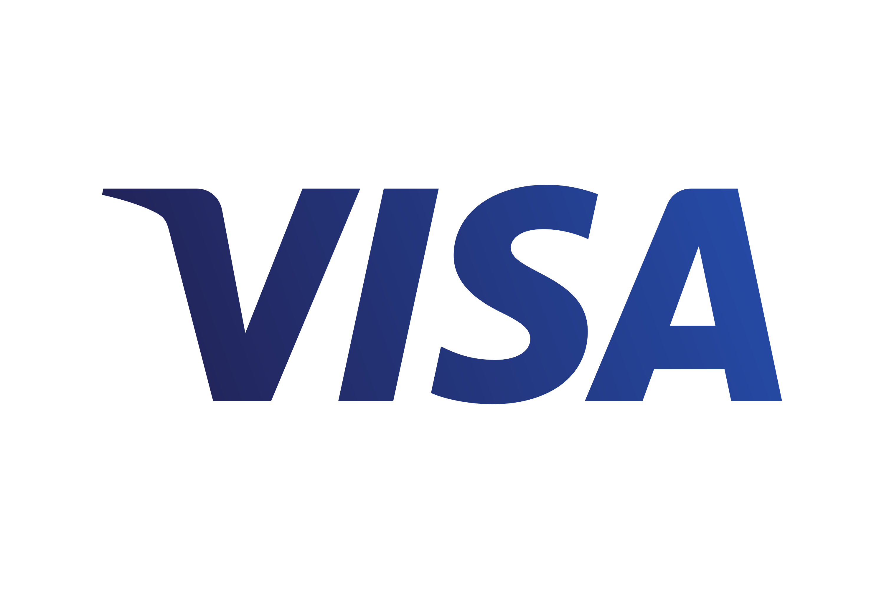 Visa/Mastercard
